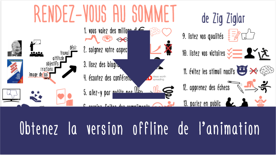 TÉLÉCHARGER RENDEZ VOUS AU SOMMET ZIG ZIGLAR RENDEZ VOUS AU SOMMET ZIG ZIGLAR